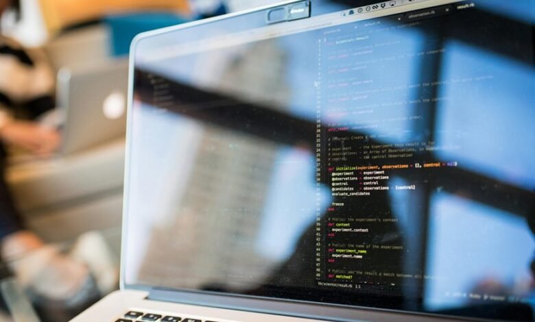 data driven business transformation mastery