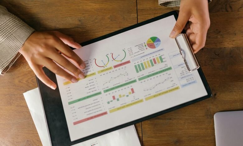 data driven financial optimization