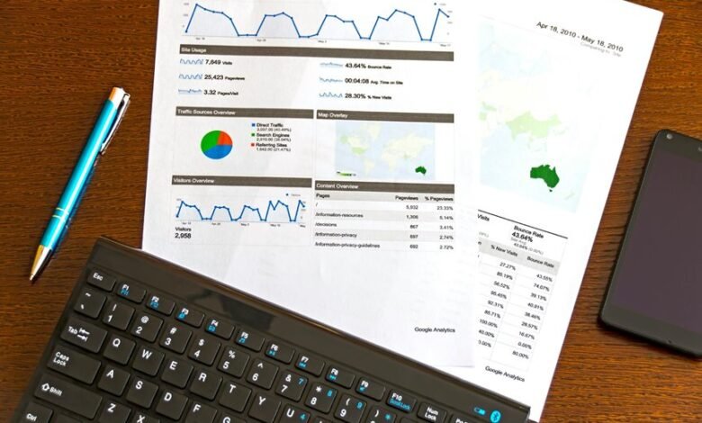 data driven financial resilience