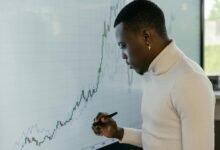 data driven financial success