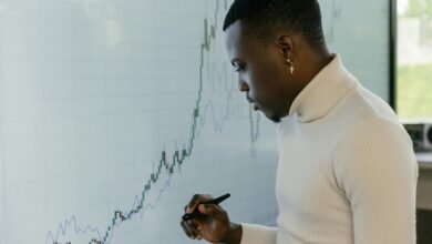 data driven financial success