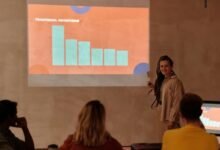 data driven marketing strategies