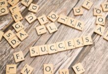 digital strategy for success