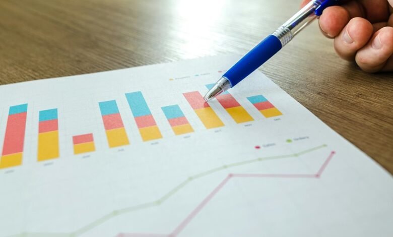 e commerce digital marketing optimization