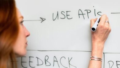 enhancing agility through finance