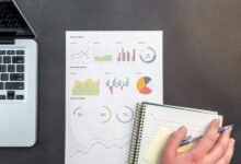 financial agility enhances performance