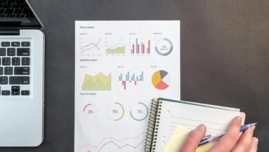 financial agility enhances performance