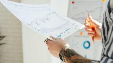 financial forecasting optimization strategies