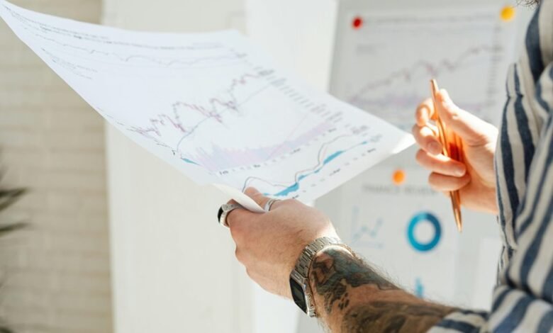 financial forecasting optimization strategies