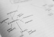 financial management optimization strategy