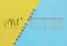 financial resilience for businesses