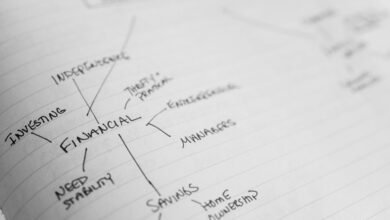 financial stability and frameworks