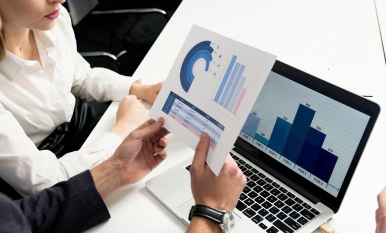 financial strategy optimization leadership