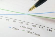 smart financial forecasting strategies