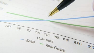 smart financial forecasting strategies