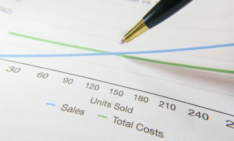 smart financial forecasting strategies