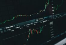 strategic financial business insights