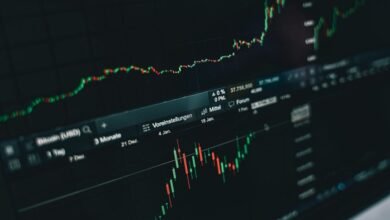 strategic financial business insights