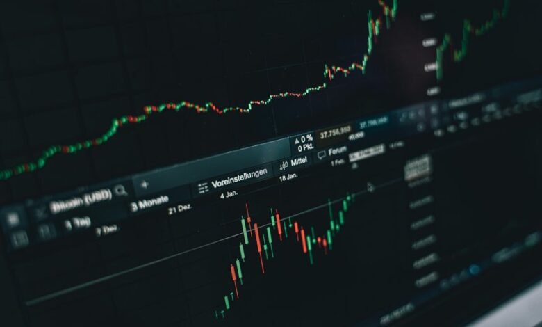 strategic financial business insights
