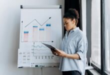 strategic financial performance planning