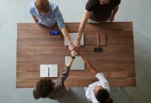 sustainable digital business strategies