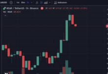 How to Analyze ADA Price USD Trends and Make Smart Investment Decisions