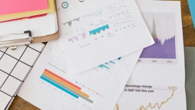 global it analytics hub